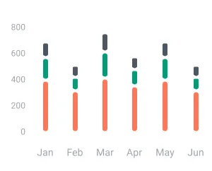 Manage your financial reports with us